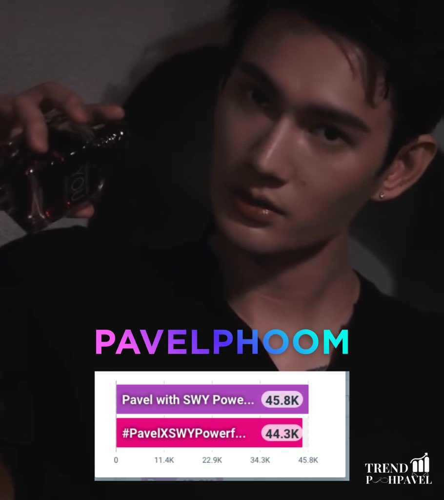 trendpoohpavel's tweet photo. Morning คับบบบบทุกคนพี่เทรนคู่มาพร้อมกับ
Update (07.15 AM) ยอดรวม 90.1 
⚠️ ต้องการ 10 K 🔜 ครบ 100 K 

✧ ˚ · . ฟังชั่นช่วยเพิ่มยอดเอนเกจ ˗ˏˋ꒰ 🍒 ꒱
🔁 Repost 
🔄 Quote 
🩶 Favorite 
🔀 Mention 

Pavel with SWY Powerfully

#PavelXSWYPowerfully https://t.co/28TewYyLUc