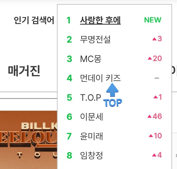 BIGBANGMusic_'s tweet image. [MelOn]

Current Hot Trending Search 🔥
#⃣5  T.O.P (+1)  @topspot_pic

#ANOTHER_DIMENSION
#TOP #TTTOP #탑 #CHOISEUNGHYUN