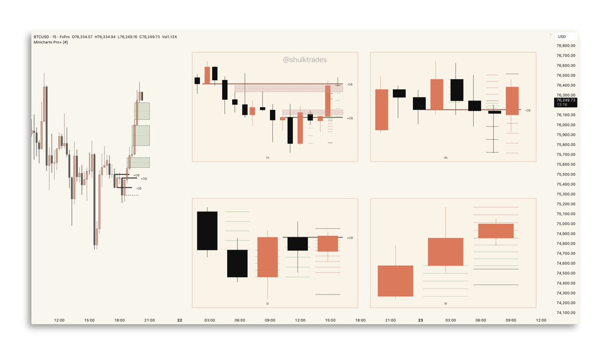 Claude Code scheme….

The new meta
