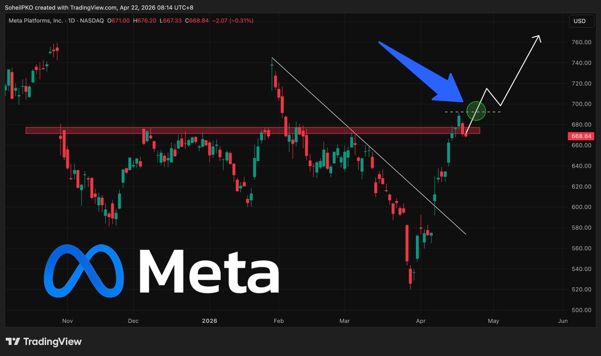 Soheil PKO tweet media