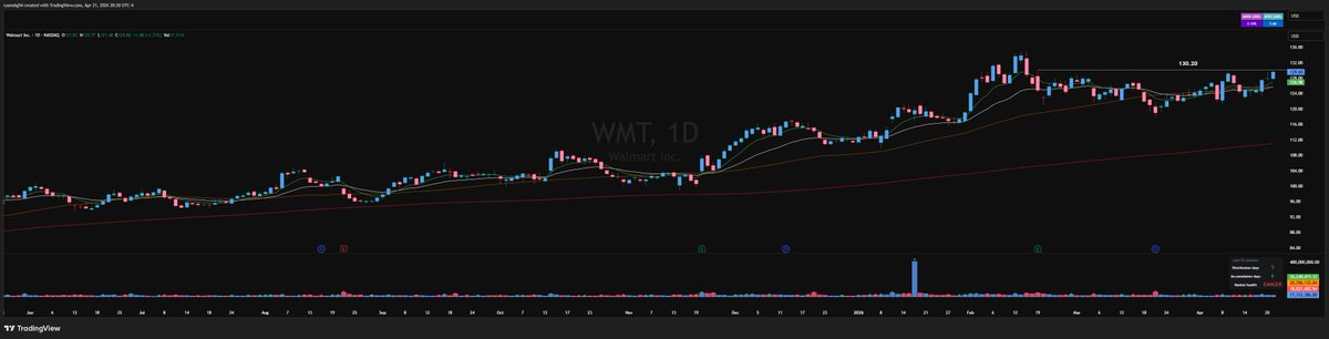 MarketMaverick tweet media