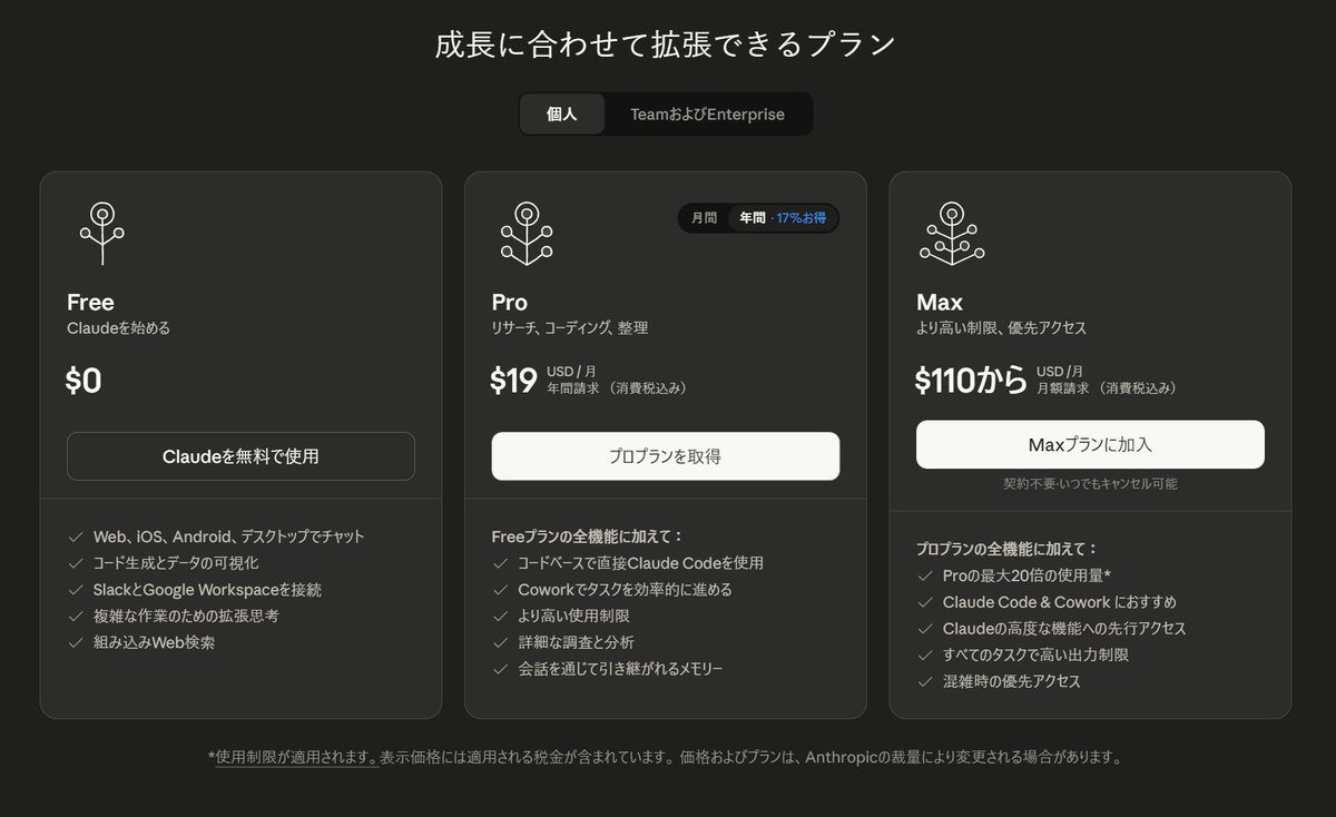 在宅勤務の人 tweet media