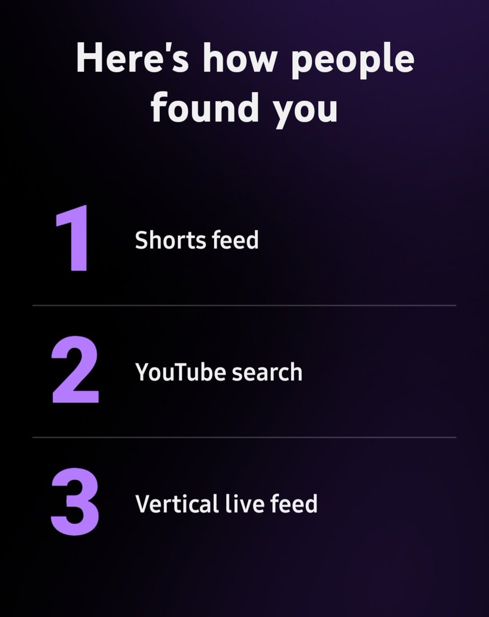 Kalam1ty_'s tweet image. 🦁Thank you for the support last week on YouTube, Kalamity Krew. Numbers steady going up! 📈
#YouTube #Youtuber #Gaming