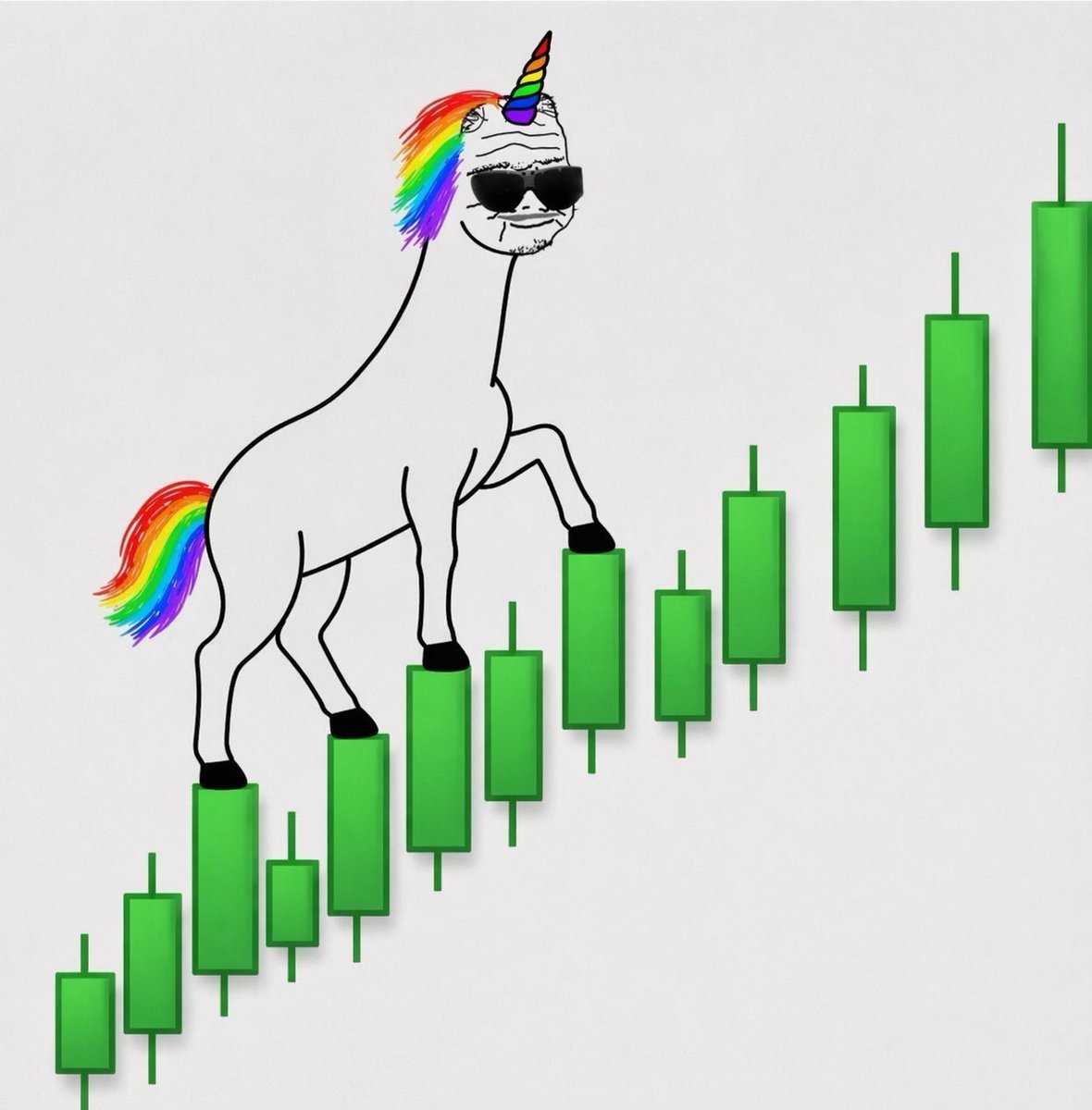 theonlyone2live's tweet photo. @GroveXchange currently apeing $FUU chart is beautiful 

FUjQNPGd5jMEYfCBV7bQKYiab36ab6MvfyXTEi1cpump https://t.co/ekBFqjhC9I