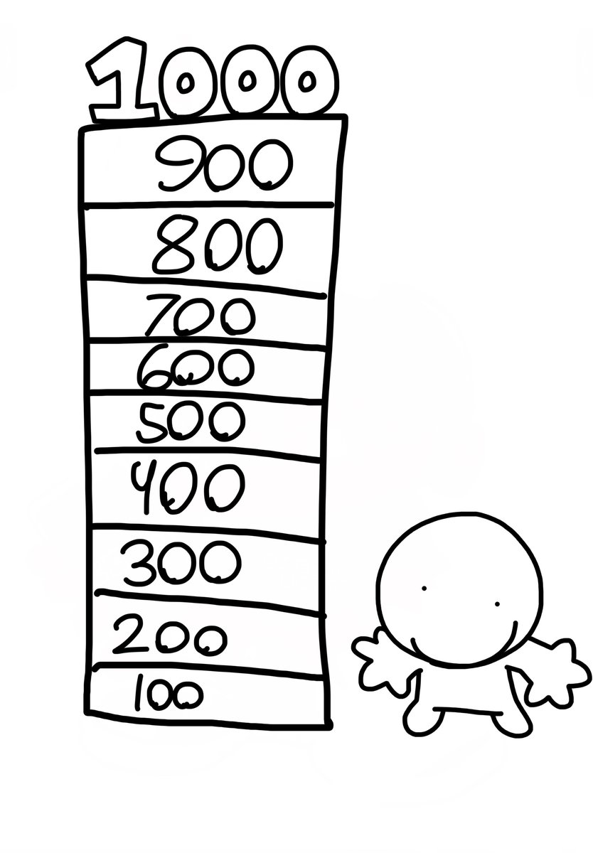 Just a account. tweet media