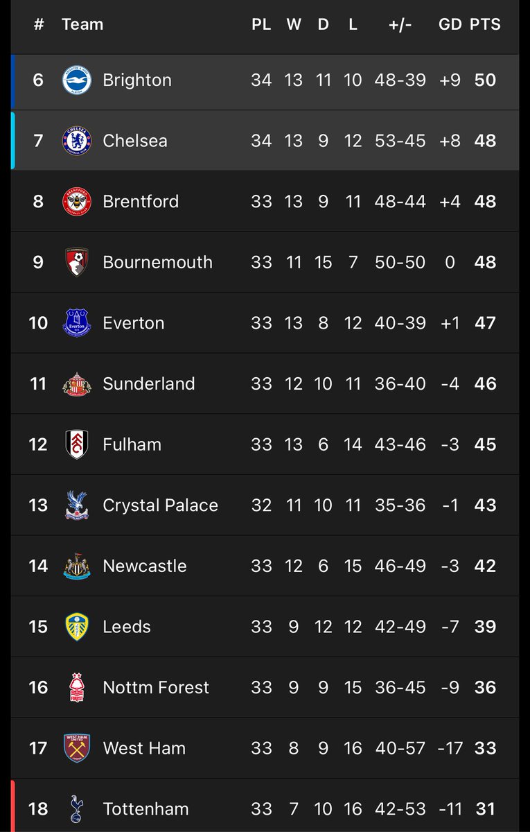 Extra Time Indonesia tweet media