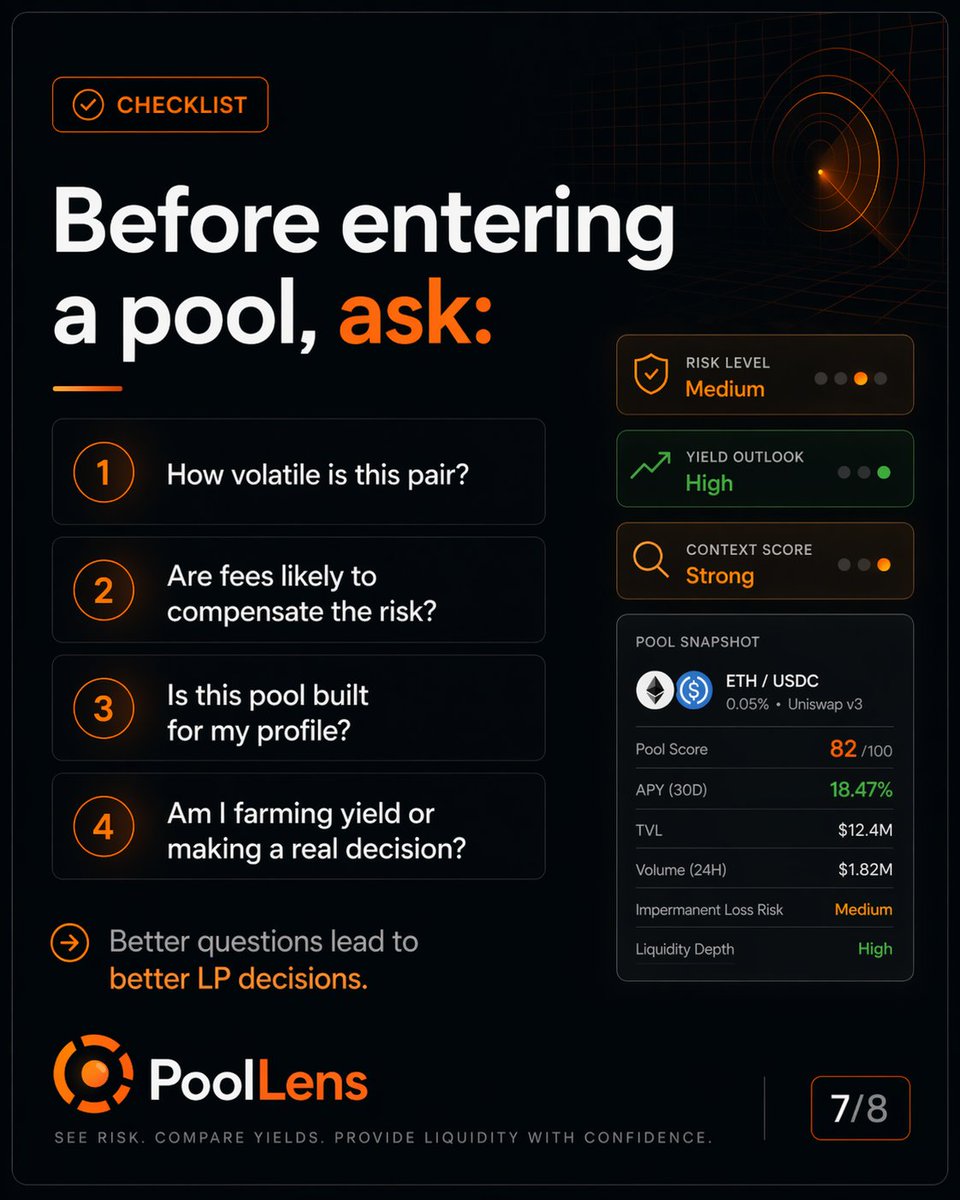 PoolLens tweet media