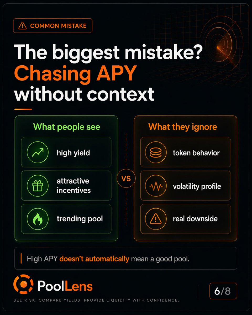 PoolLens tweet media