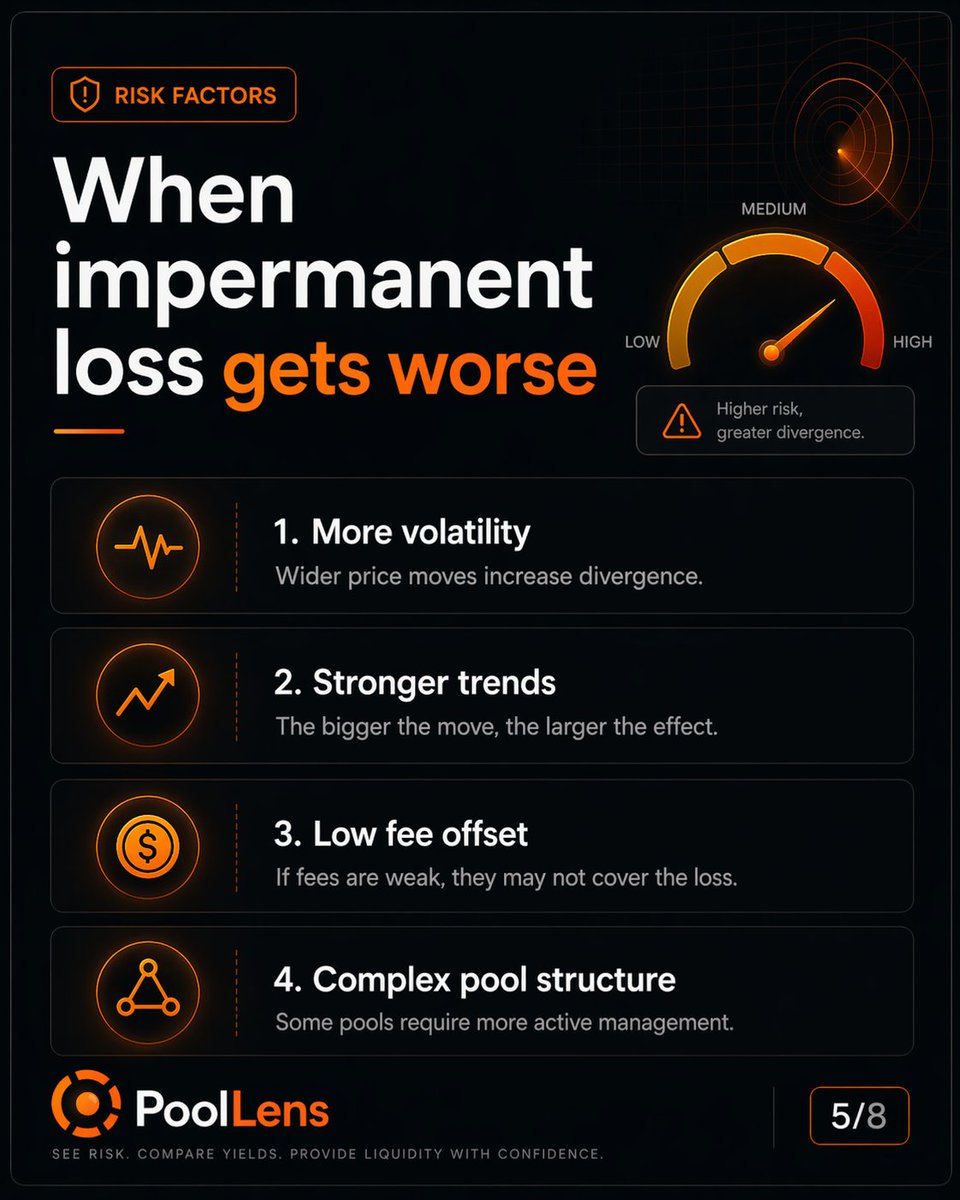 PoolLens tweet media