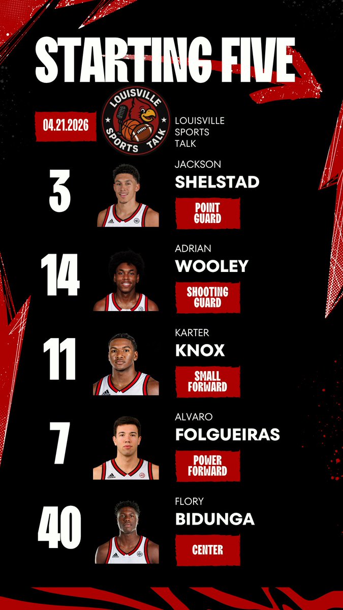 _TheCardMan's tweet image. How do we feel about this (potential) starting five? #GoCards