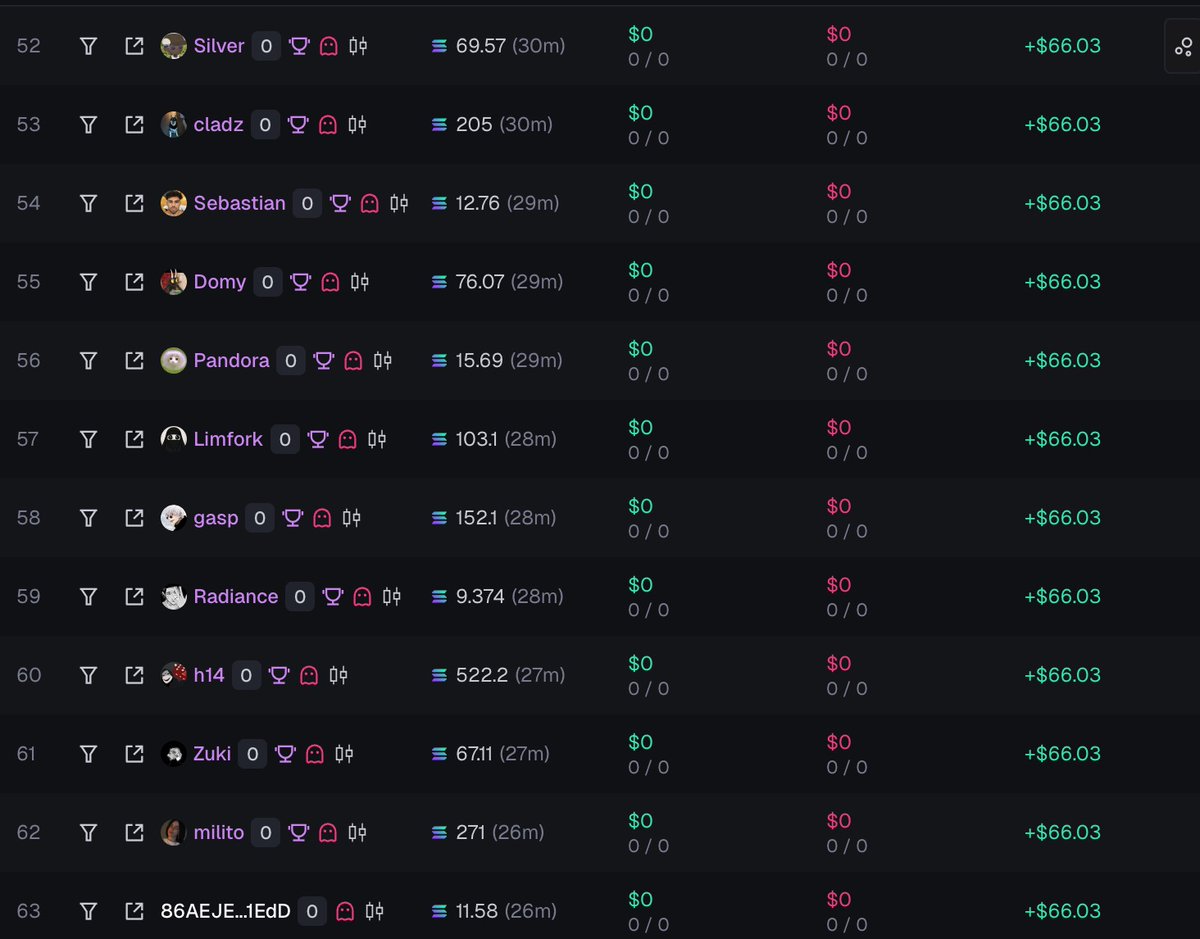 The One That Saved It All tweet media