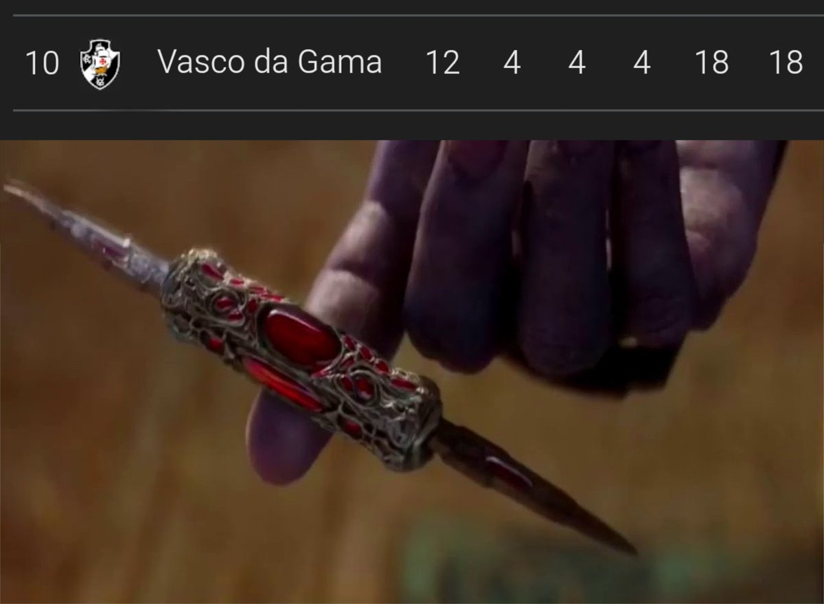 Bagrescore Brazil tweet media