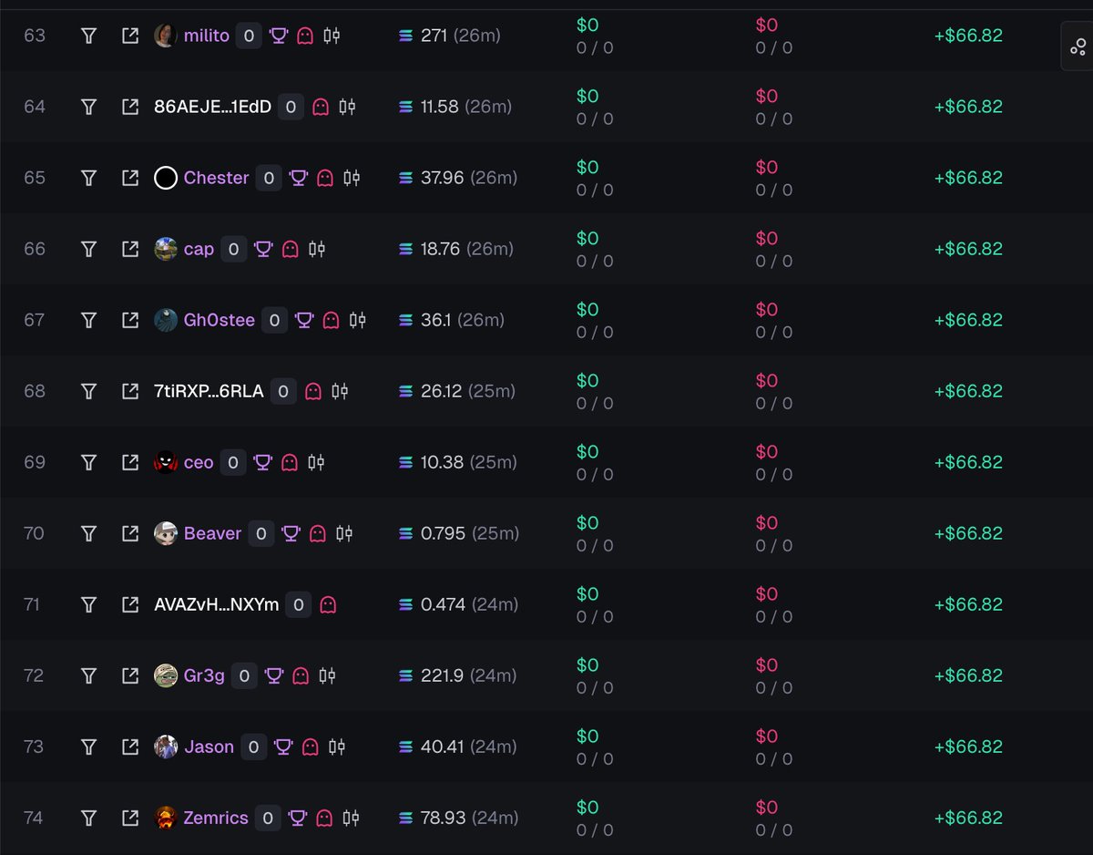 The One That Saved It All tweet media