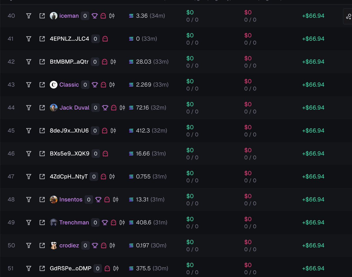 The One That Saved It All tweet media