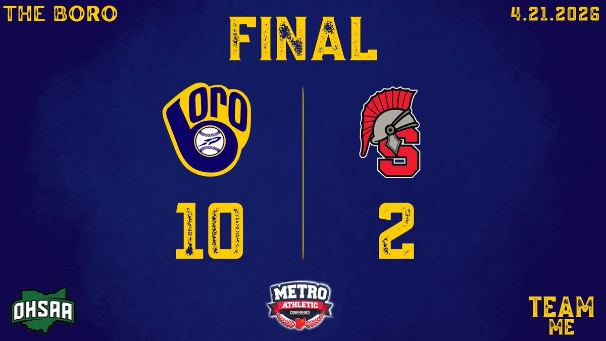 TheBoroBaseball's tweet photo. Final from Springfield. Great at-bats with two outs pushed us ahead and we never looked back.

J DeToro 2-3 2RBI 2R
@ColtonCox2027 2-2 2BB R
B Long 1-4 2RBI R

B. Long 5.2IP 2ER 6H 2K
B Burfield 1.1 IP 0ER 0H 1K

#TeamMe https://t.co/RtBo36PiNB