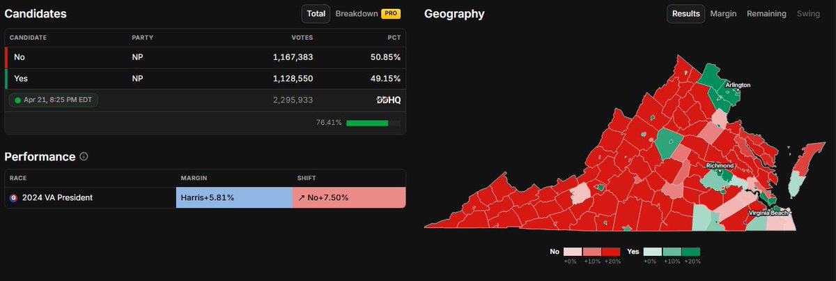 Eric Daugherty tweet media