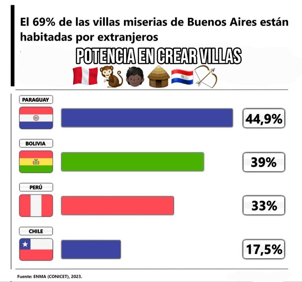 Perla Garcia tweet media