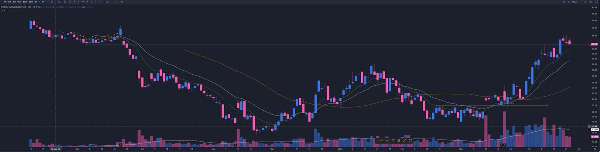 MarketMaverick tweet media