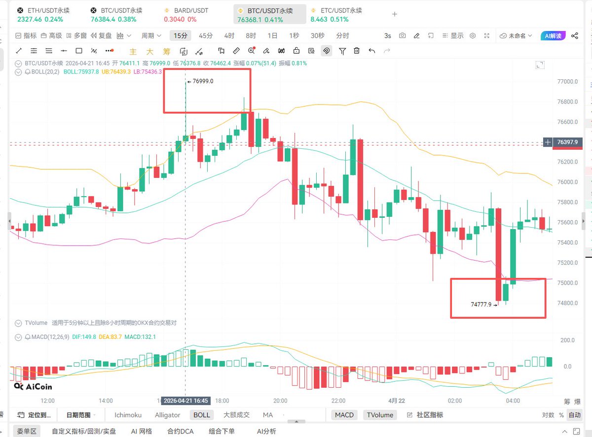 Crypto大司马 tweet media