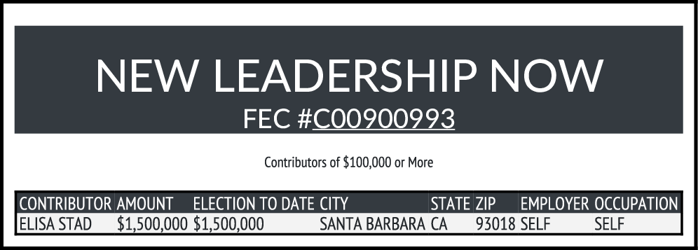 rpyers's tweet photo. Former VC Eric Jones, a Democrat challenging longtime Democratic incumbent Mike Thompson in #CA04, gets his first IE support from a SuperPAC seeded by $1.5 million from one of his supporters. https://t.co/RsQ19b2Ljz