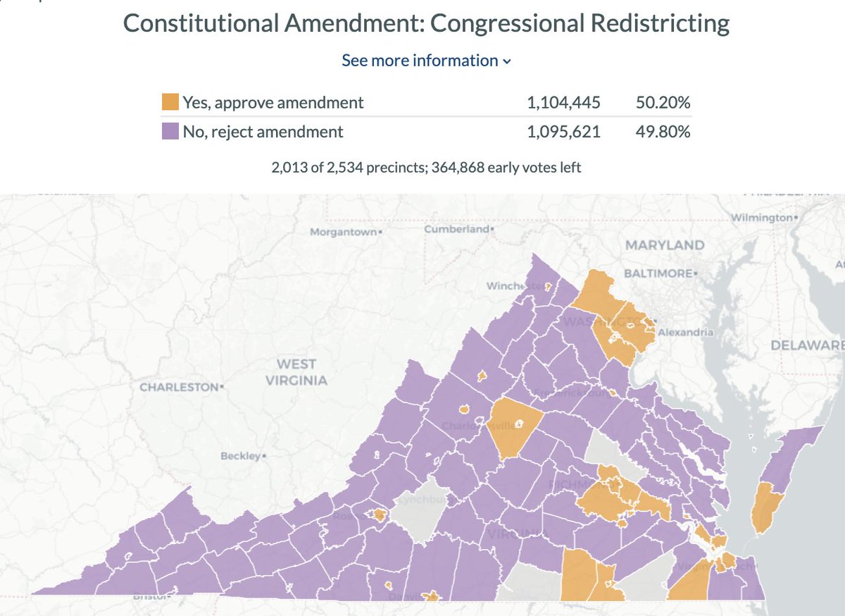 Christian Heiens 🏛 tweet media
