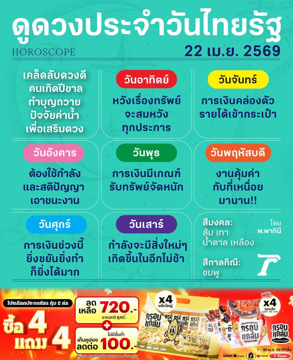 Thairath_News's tweet image. ดวงวันนี้มาแล้วจ้า

ดูดวงไทยรัฐโดยหมอดูชื่อดังรวมไว้ที่นี่&amp;gt;&amp;gt;
thairath.co.th/horoscope

#ดวงไทยรัฐ #ไทยรัฐออนไลน์ #TRC #กรอบแกล้มข้าวเม่า #โปรโมชัน