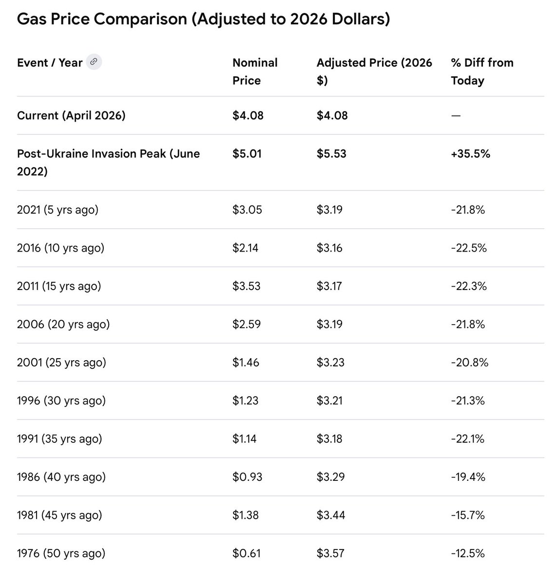 David Beruh tweet media
