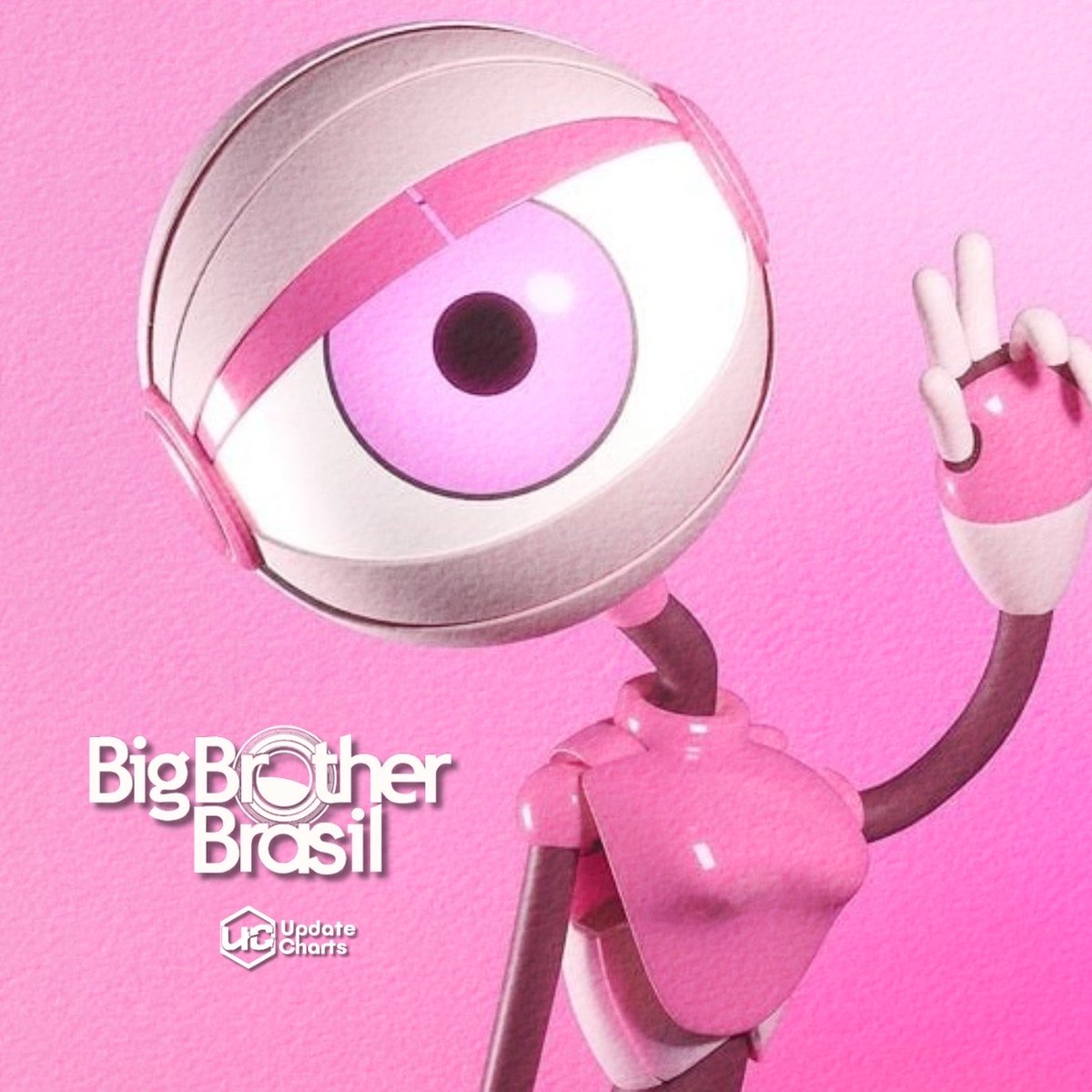 UpdateCharts tweet media