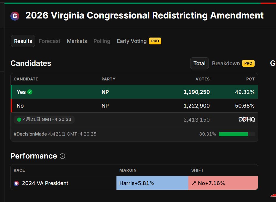 Helen MAGA🇺🇸❤️💪 tweet media