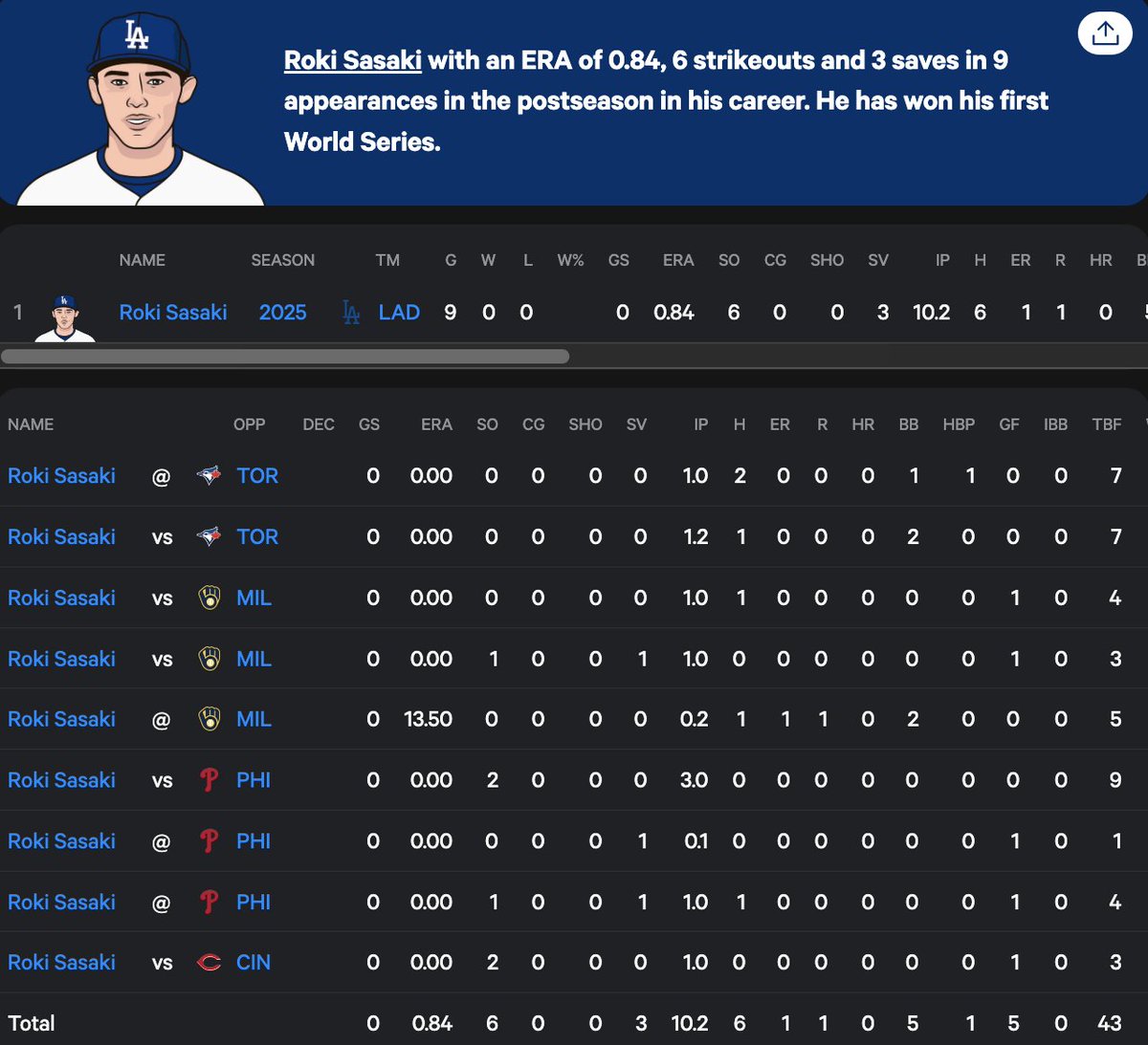 Sports Money Printer tweet media
