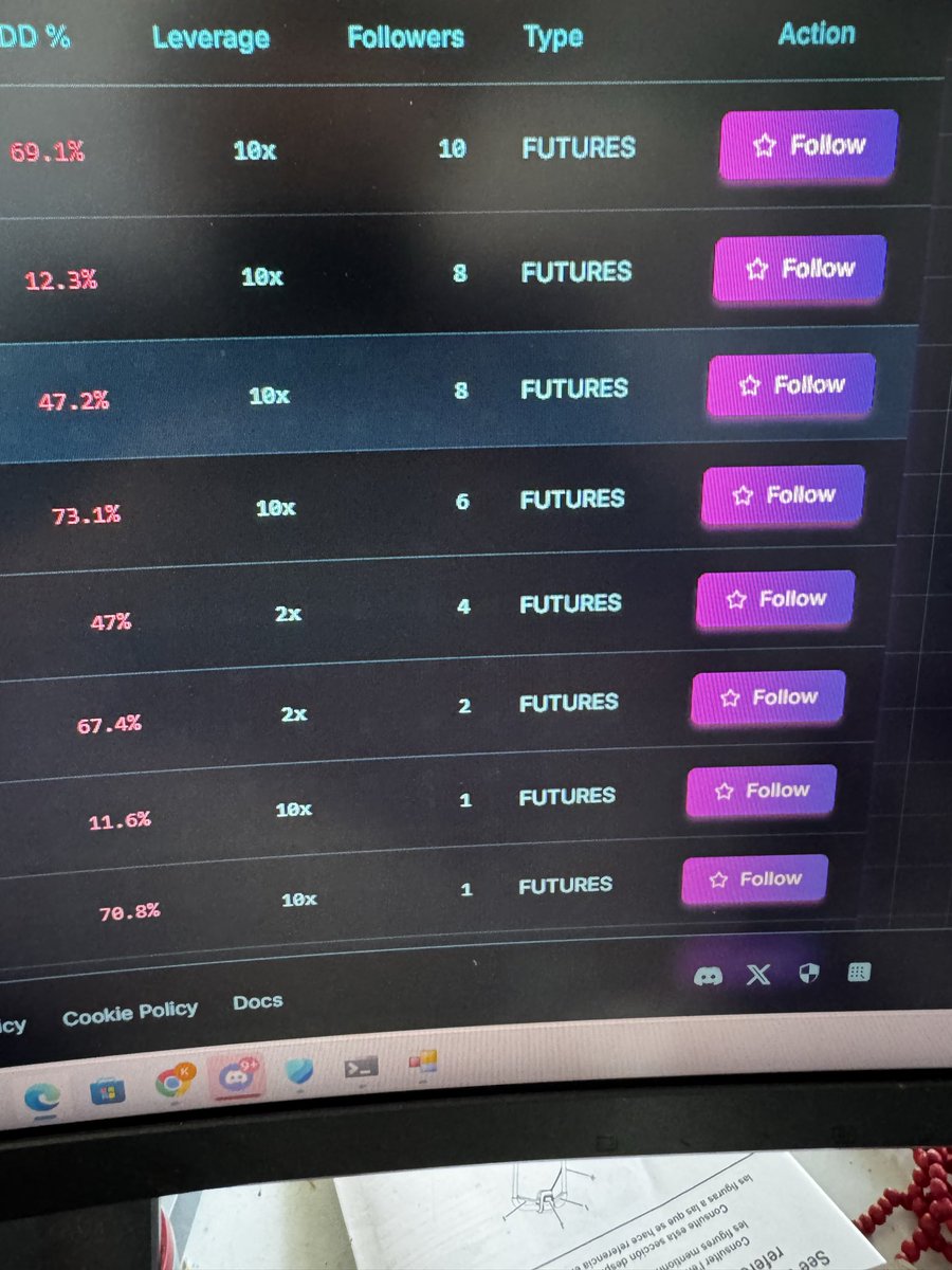 kentmonro's tweet photo. @Lacrimoosa1 @Quantapesdotcom Ha, look at how many subscribe now to these failed strategies. Why Donny you post the roi now, bc it is negative, lol https://t.co/FZDLeUNJdN