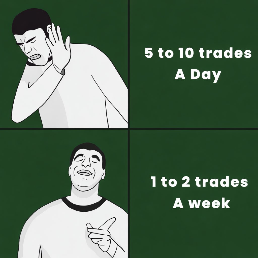MOHFOREX tweet media