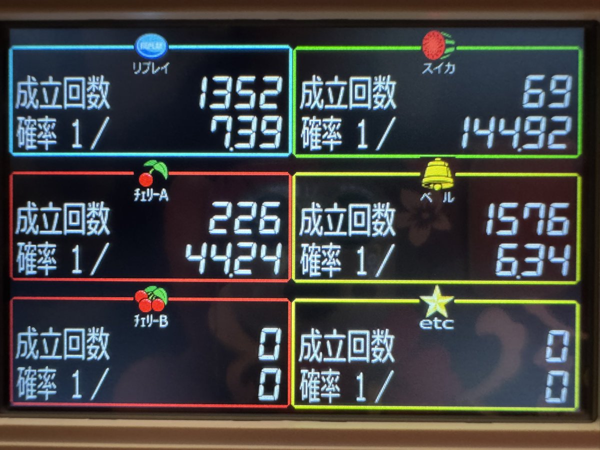 グレイト・プレ・善太🌺👆💫 tweet media