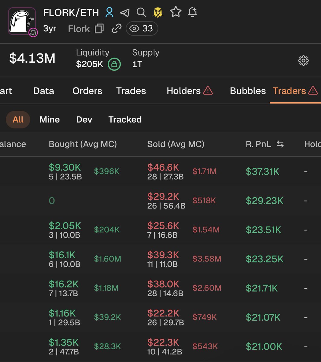 dxrnelljcl tweet media