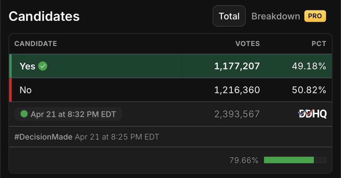 Gina Milan tweet media