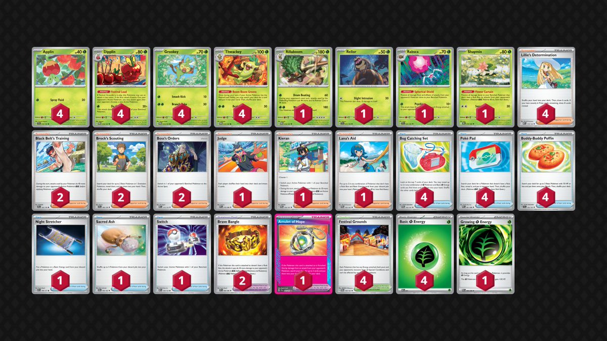 TTPKMN's tweet photo. Kenny got the win at our League Challenge this weekend, perhaps earning Amulet of Hope its first ever championship points?

We're taking a couple of weeks off league to make space for some larger events at the store, but we'll be back on May 9 at 11:30 AM! https://t.co/vrohgMFLIf