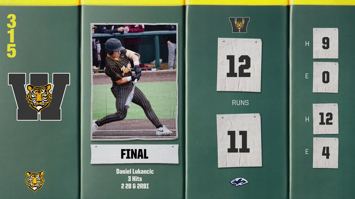 Joliet West Baseball tweet media