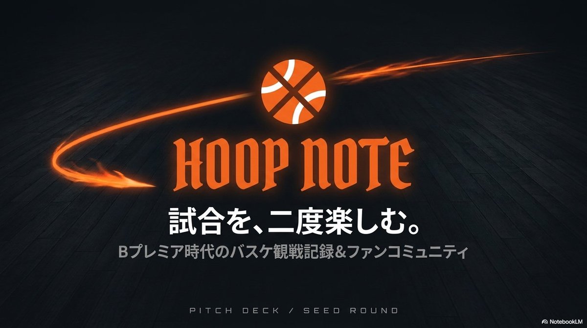 きよぱん。🦍@アロハゴリラ tweet media