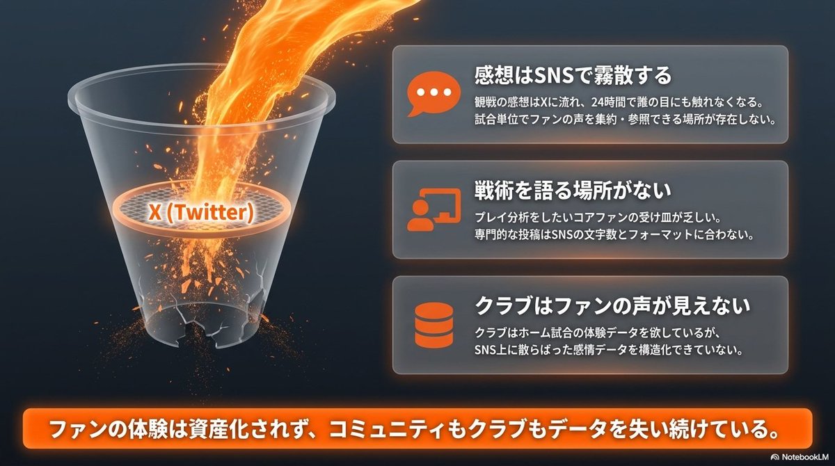 きよぱん。🦍@アロハゴリラ tweet media