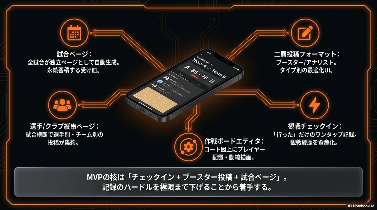 きよぱん。🦍@アロハゴリラ tweet media