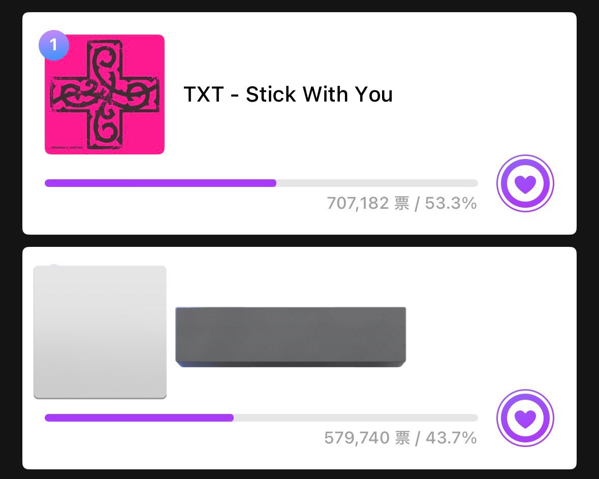 TXT投票/スミンサポートアカウントJP tweet media