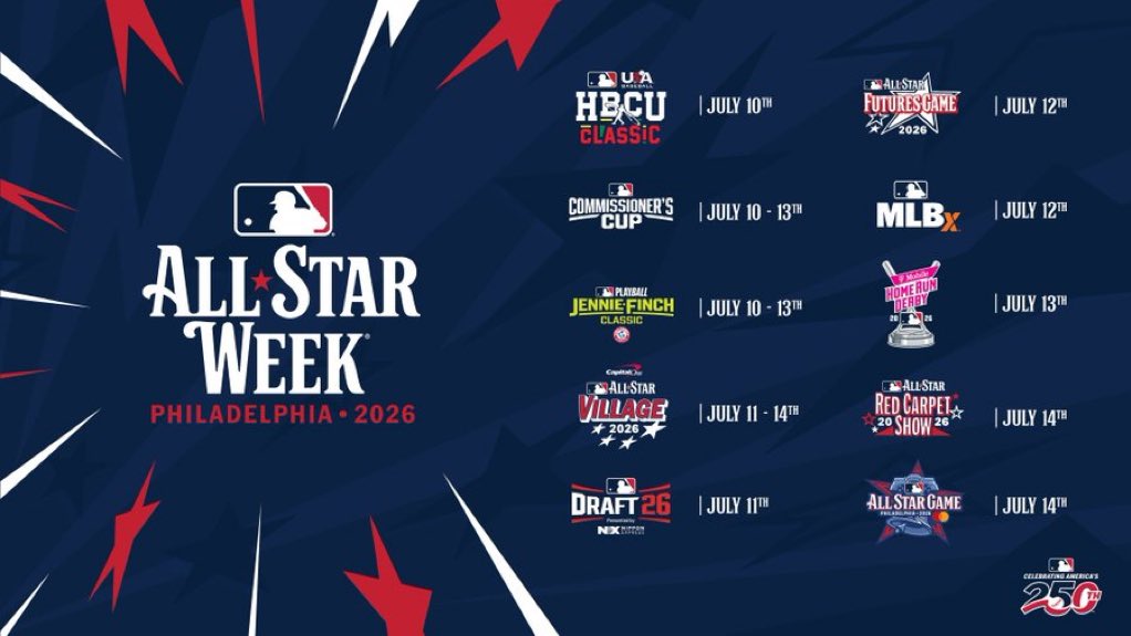 TonyMenendez21's tweet image. #MLB #AllStarGame ⚾️⚾️⚾️⚾️⚾️⚾️⚾️