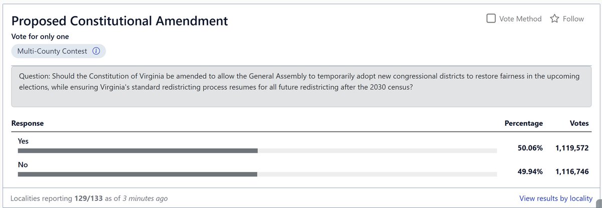 Loomer Unleashed tweet media