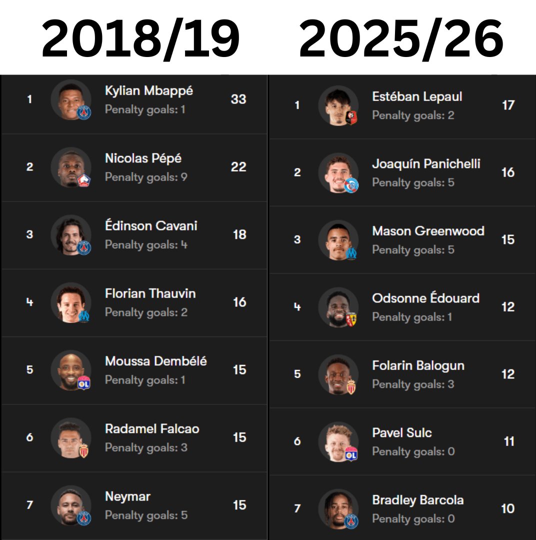 𝐏𝐒𝐆𝐈𝐍𝐓 tweet media