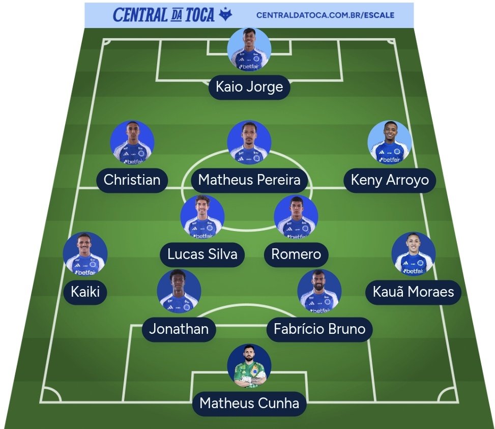 Redação 5 Estrelas tweet media