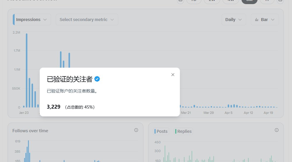 🍭吃货不怕胖🐬TermMax tweet media