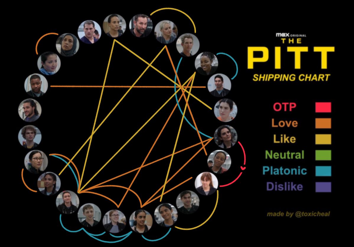 softmcshimi's tweet image. every time i don’t see mcshimi on one of these i like to comment about it because i’m #gay and #annoying