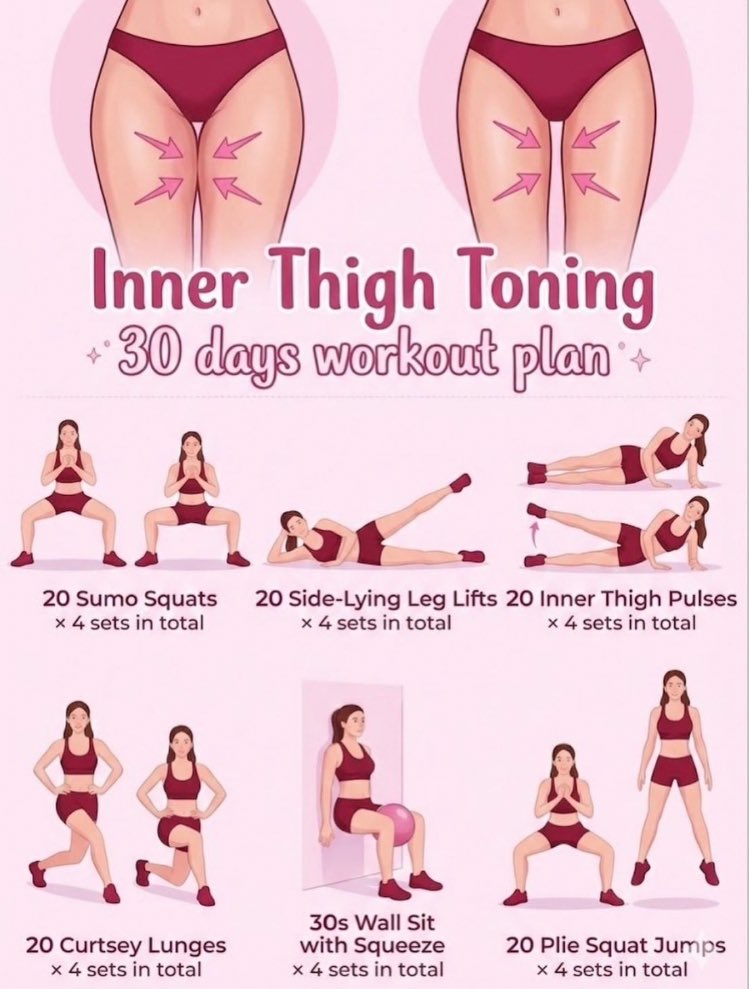 1ヶ月で脂肪吸引レベルで細くなる太もも痩せ図鑑はこれです↓