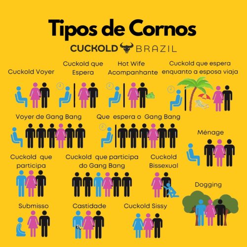 Beterrabagamer's tweet photo. Qual tipo de corno tu é?
#corno
#cornomanso
#cuckold
#hotwife 
#chifre https://t.co/O9yFJTDyOX