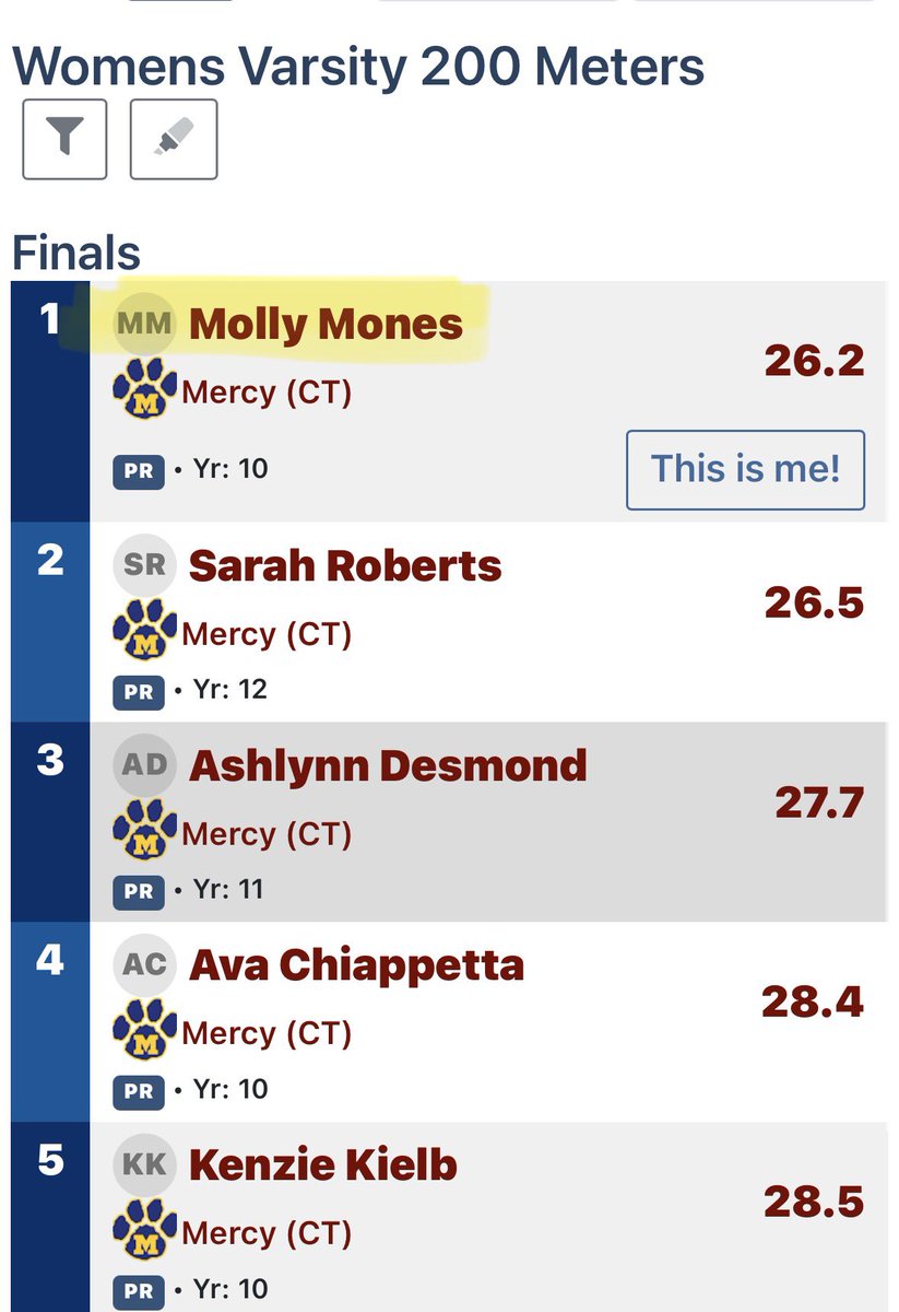 mollymones's tweet photo. Ran a new 200m PR!! 26.2 (hand timed)

#CTtrack https://t.co/qJTYHW1Wr8